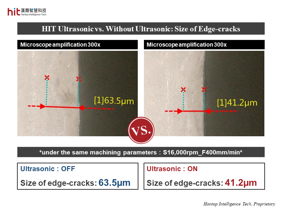 HIT ultrasonic-assisted side grinding of aluminum oxide ceramic helped reduce 1.5x size of edge-cracks